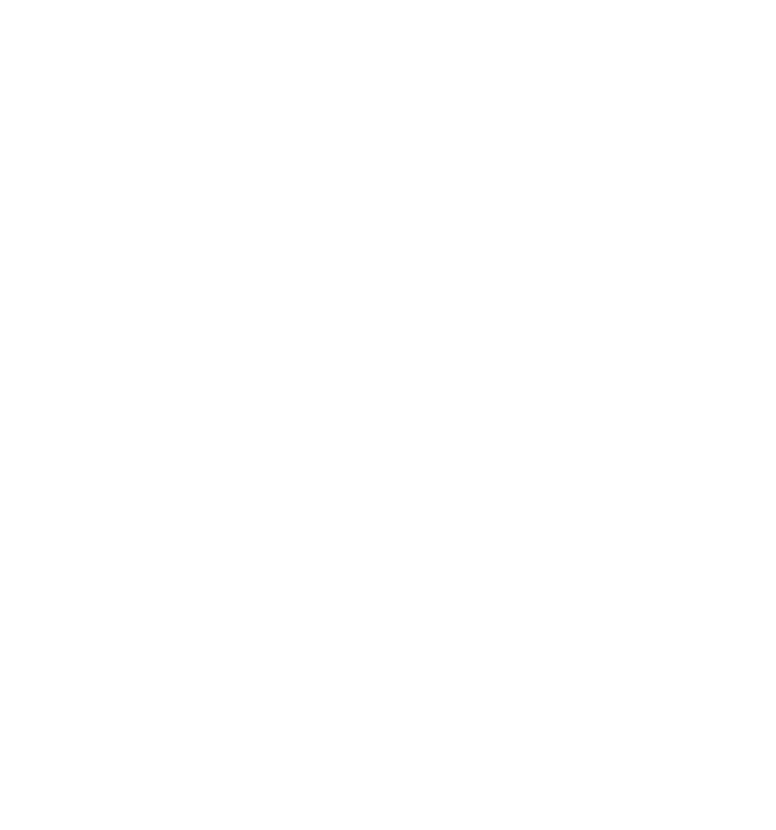 Mashreq Bank