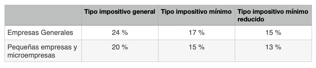 Otras Cuestiones (2)
